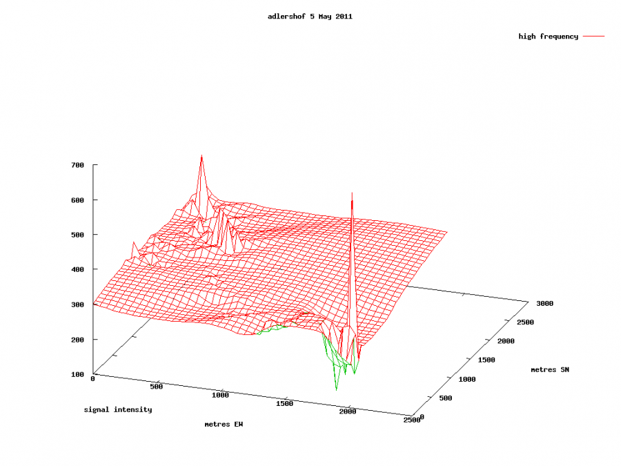 adlershof3.png